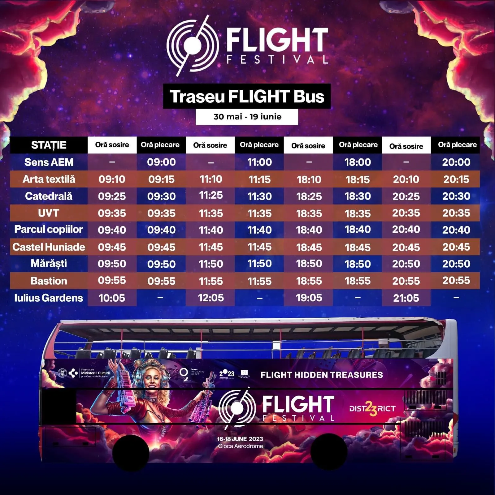 Traseu Flight Bus